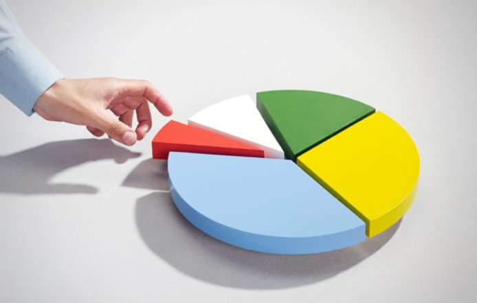 đặt giới hạn cho bản thân khi nắm bắt cách tính bầu cua Kubet