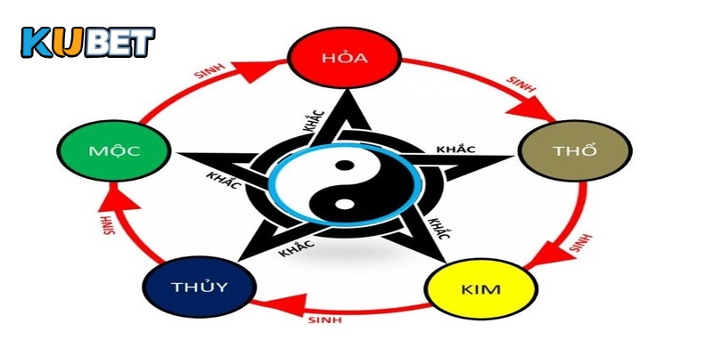 Xem màu mạng đá gà theo giờ rất được ưa chuộng