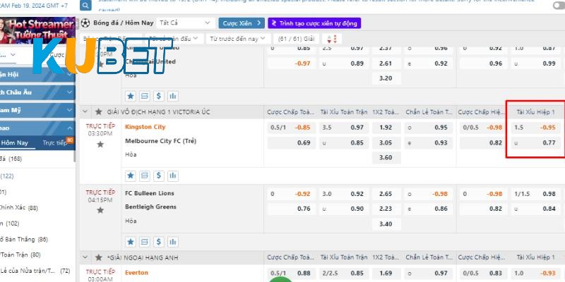 Bảng hiển thị kèo chấp 1.5 cùng cách đọc kèo dành cho người mới